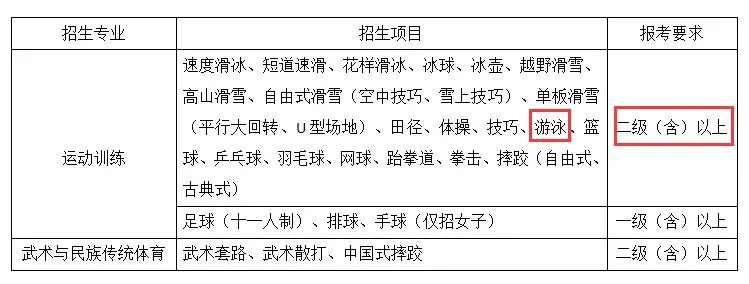 如何制定智能篮球训练计划_1